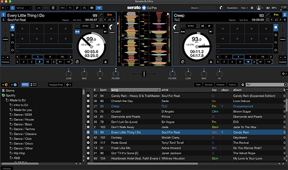 Spotify & Serato: A PERFECT UNION